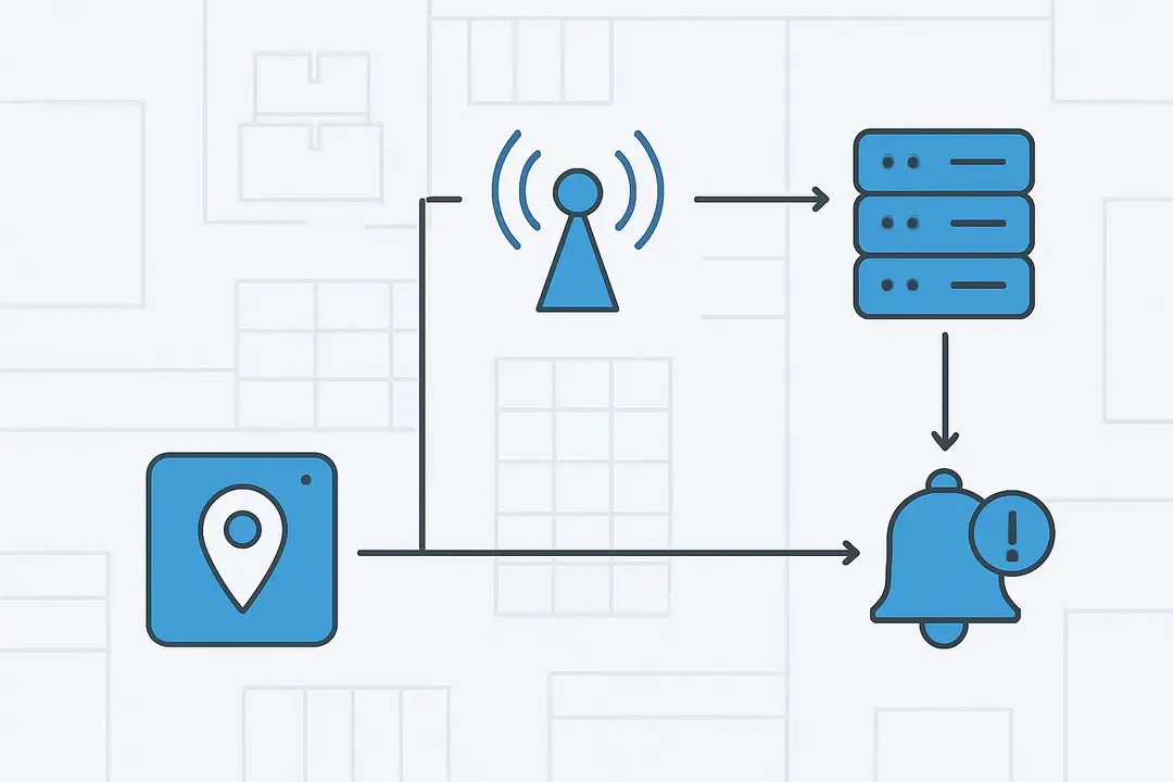Troubleshooting Common Issues in Real-Time Asset Tracking Systems