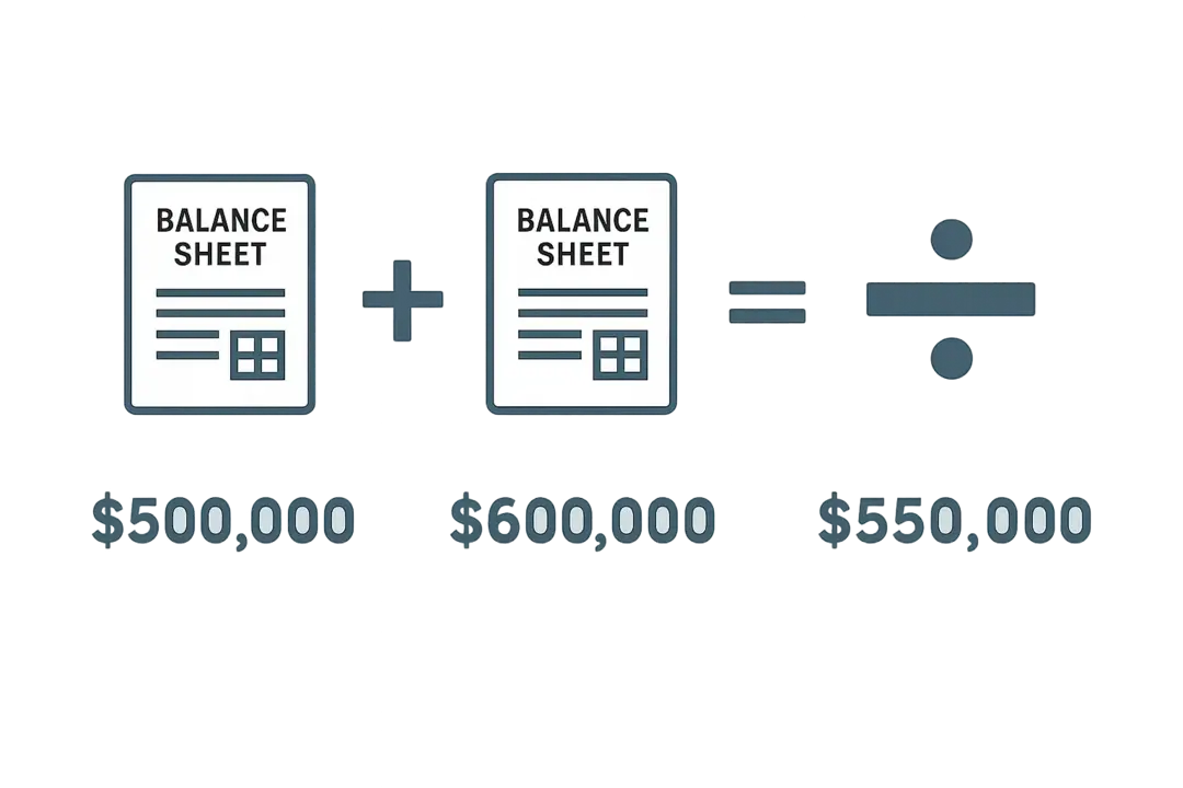 The Formula for Average Total Assets