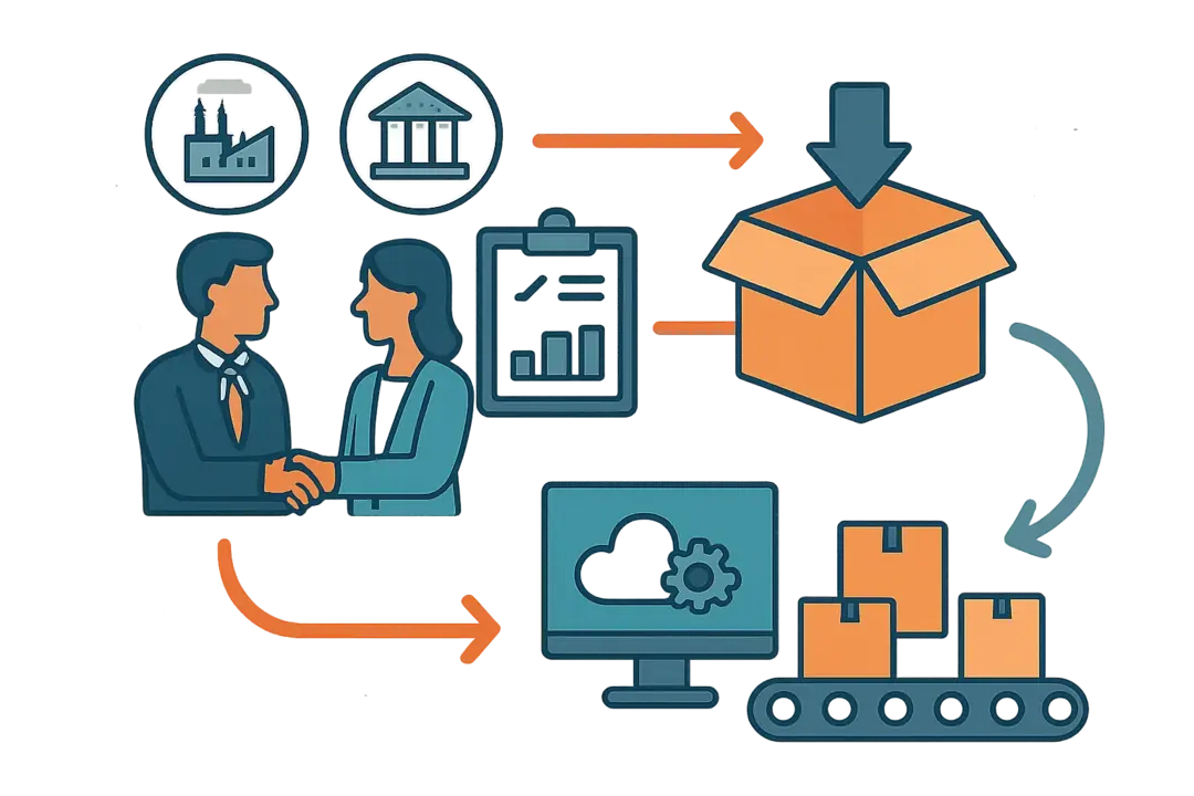 Strategies to Minimize and Optimize Lead Time