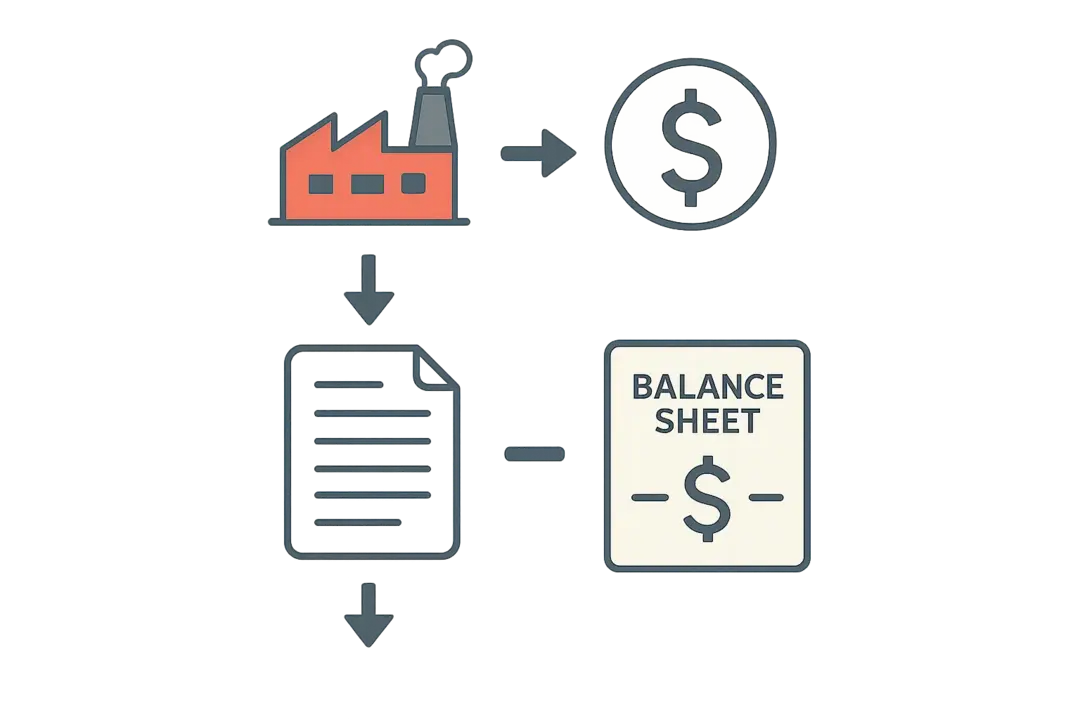 Calculating Net Fixed Assets Step-by-Step