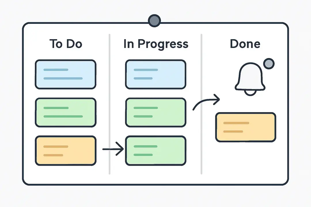 Streamlining Operations with Minimal Upkeep