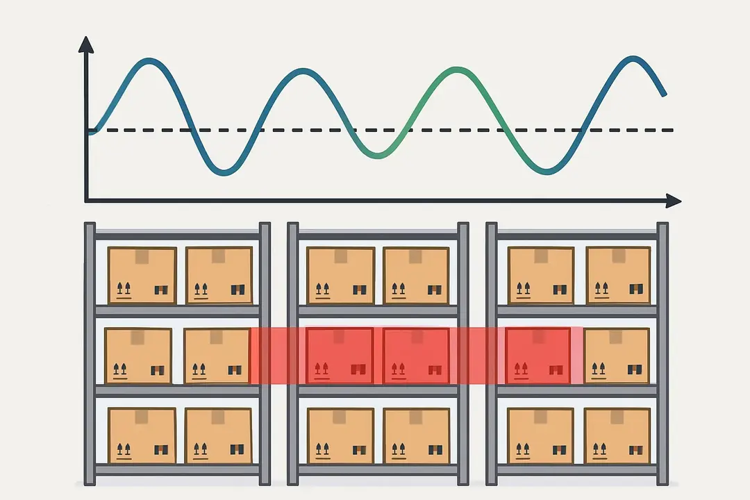 What Is Safety Stock in Inventory Management?