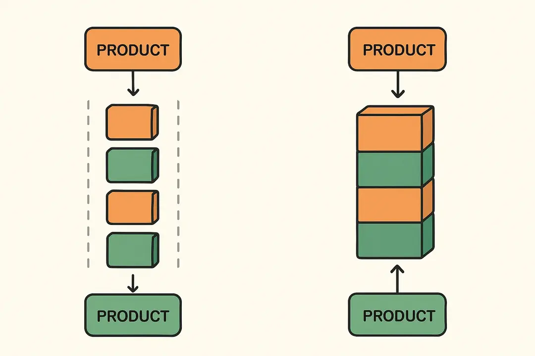 What Are FIFO and LIFO? Basics Explained
