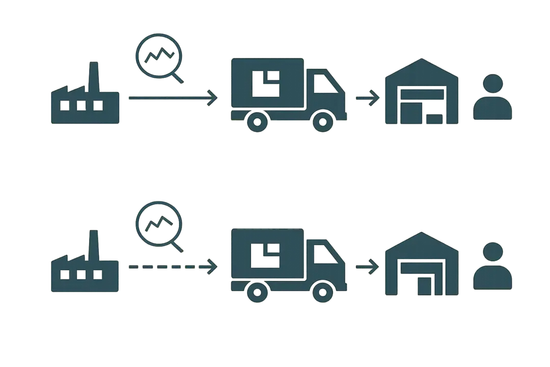 Zero Inventory vs. Traditional Inventory Models