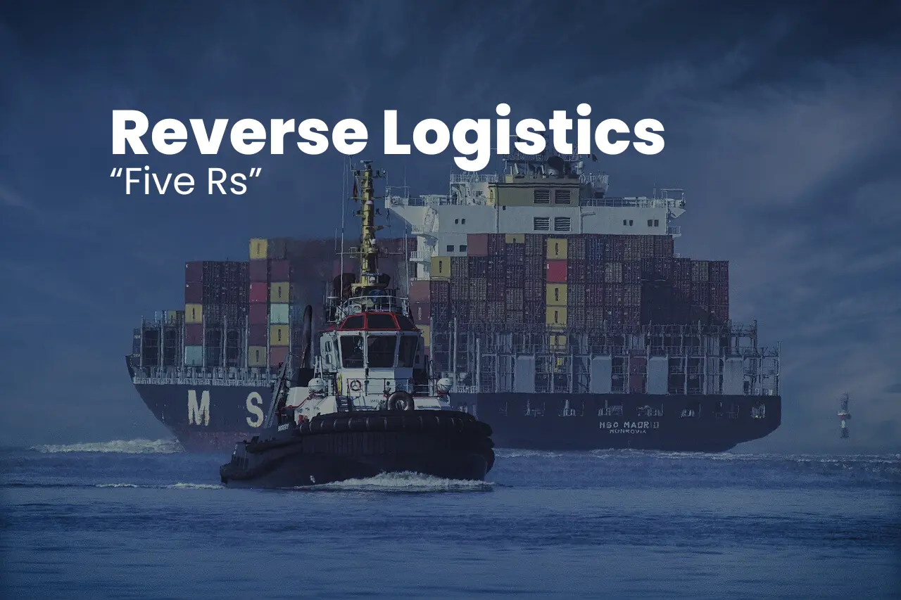 Five Rs Reverse Logistics