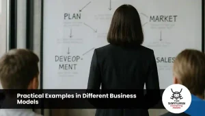 Practical Examples in Different Business Models