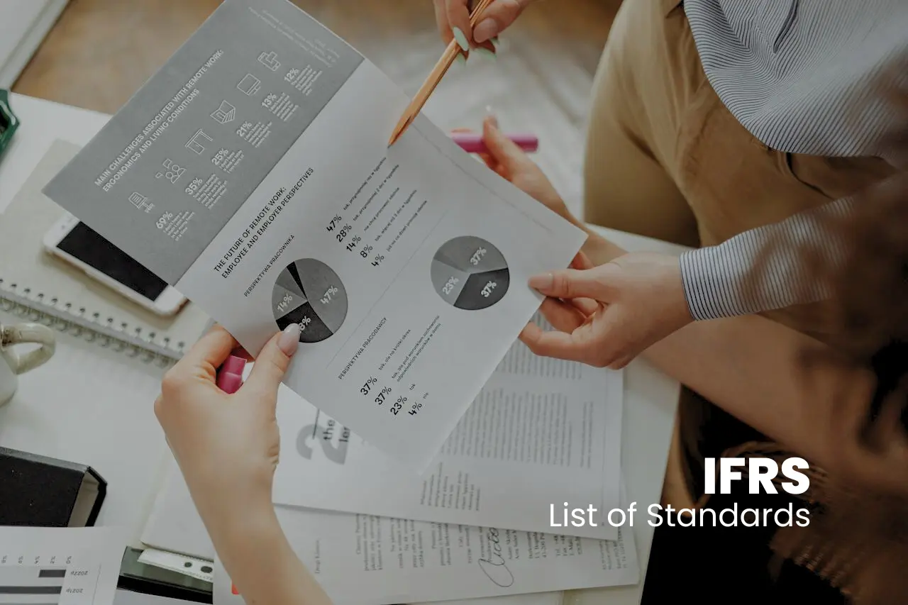 List of IFRS Standards