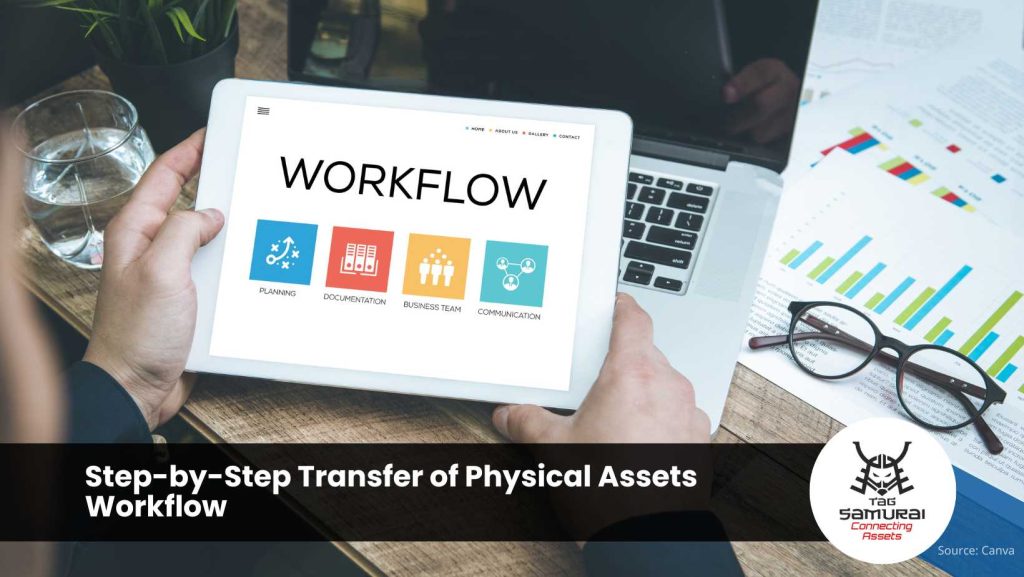 Step-by-Step Transfer of Physical Assets Workflow