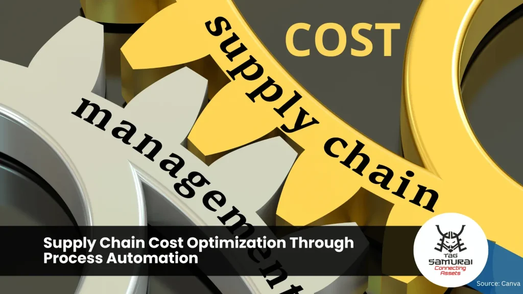Supply Chain Cost Optimization Through Process Automation
